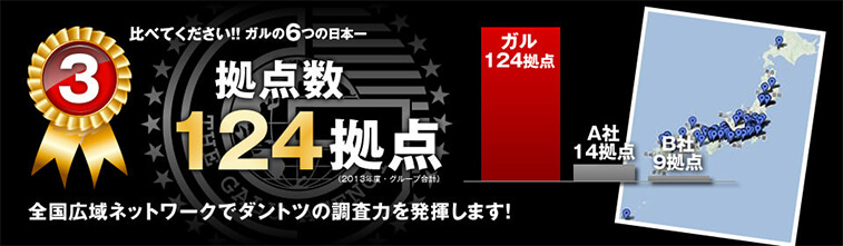 探偵社の拠点数は探偵業界1位