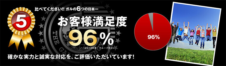 当探偵社のお客様満足度96%